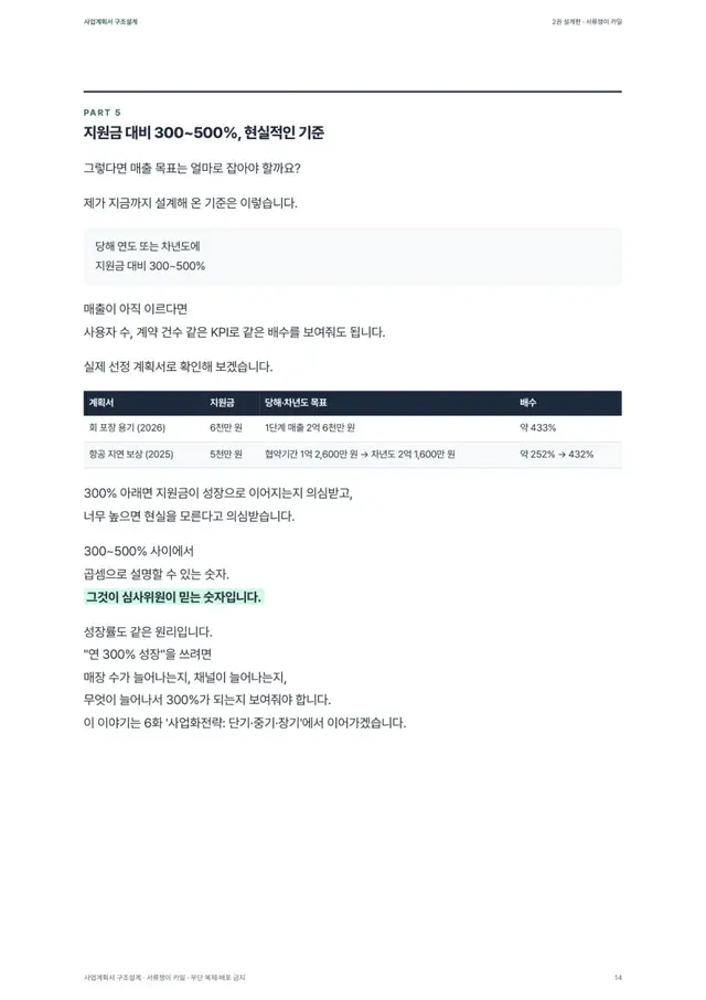 5화 Part 5 지원금 대비 300~500% 본문 페이지
